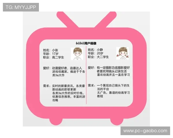 最新版本的ag真人app官网正式上线持续优化用户体验